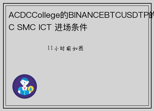 ACDCCollege的BINANCEBTCUSDTP的BTC SMC ICT 进场条件  