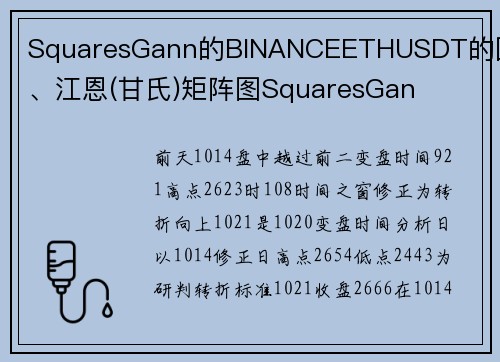 SquaresGann的BINANCEETHUSDT的圆九、江恩(甘氏)矩阵图SquaresGan